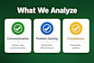 audit your customer service calls with detailed feedback