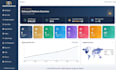 develop full stack web applications using mern stack