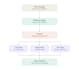 build ai powered whatsapp automation and lead workflows with n8n