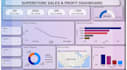 clean, analyze and visualize data using excel and python