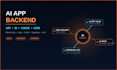 self hosted backend agent with db auth API elevenlabs voice revops CRM cro audit