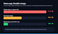 dockerize your application with a custom dockerfile and docker compose
