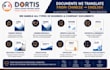 translate and professionally format your company documents