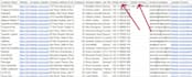 find direct phone numbers for lead generation