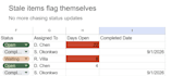 automate your google sheets with apps script