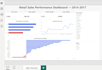 clean and analyze your excel data and build a dashboard