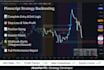 build a tradingview pine script strategy with backtesting and alerts