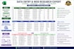 do data entrycopy paste and web research