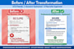 write an ats optimized resume cover letter