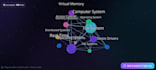 build a custom ai chatbot that answers from your documents using rag