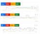 setup google ads account