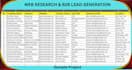 do b2b lead generation, email list building and web research
