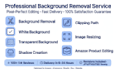 remove image background and create transparent png in photoshop