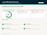 perform a technical SEO audit with a clear action plan