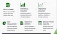 do python programming, data analysis and automation