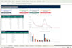 build an excel inventory management dashboard with stock tracking