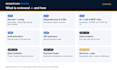 audit your ai built saas app for security and launch risks