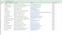 do web research and data collection