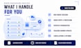 provide order processing services for your ecommerce store