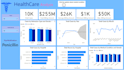 create a business analytics dashboard