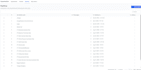 set up gohighlevel CRM workflows automations