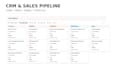 build a custom notion CRM or workspace