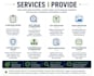 review ai responses, annotate data, and label content
