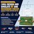 design and simulate rf and microwave circuit especially power amplifier and pcb