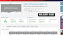 do wordpress speed optimization for boosting pagespeed score