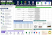 clean, formating, merge, spllt excel date, data entry