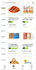 fix bugs, debug and optimize your PHP website