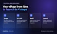 build full stack web3 projects and crypto dapps