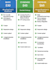 fix php, react, next js bugs, website UI issues