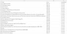 build custom python web scrapers