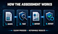 perform API security testing and vulnerability assessment