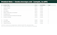 extract data from PDF invoices into clean excel