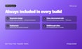 build a custom web application or website of any complexity