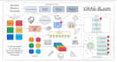 develop custom autonomous ai agents and workflows