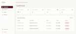 build a modern e commerce website with cart checkout and admin panel