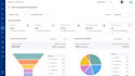 generate targeted mca merchant cash advance leads