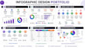 design professional  and engaging infographics