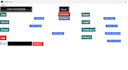 make python automation and desktop applications