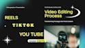 create motion graphics explainer video and logo animation