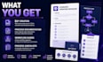 create professional sops and business process documentation