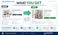 optimize your shopify product pages for SEO and conversions