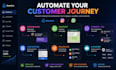 manychat instagram whatsapp automation for lead generation