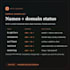 find a unique business name with an available com domain