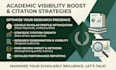 increase google scholar citation optimize profile boost research visibility