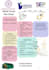 create educational canva and powerpoint presentations