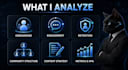audit and improve your online community